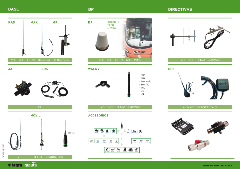 CATALOGUE TERRESTRE