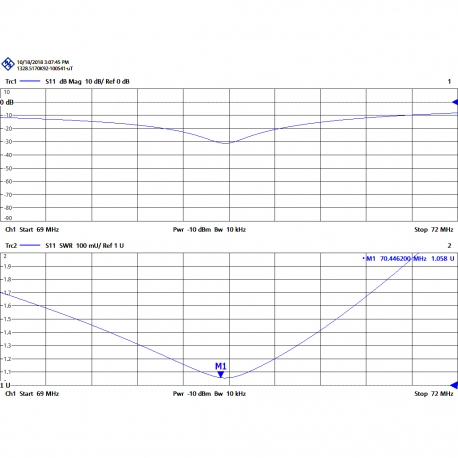 A-80SMA - OMNI MOBILE ANTENNA SMA VHF 66⁠-⁠88 MHz - 