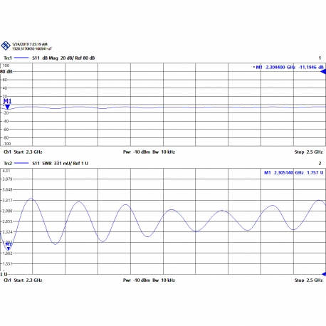 TDV-2400/17 - ANTENA OMNI 17 DBI WIFI 2300⁠-⁠2500 MHz - 