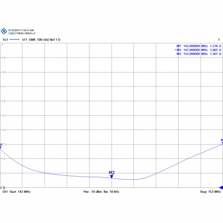 KAD-150 - OMNI ANTENNA VHF 142⁠-⁠152 MHz - 