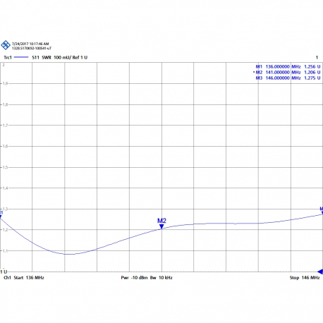 DVC-8AN - ANTENNE YAGI 6 ELEMENTS VHF NH 136⁠-⁠146 MHz - 