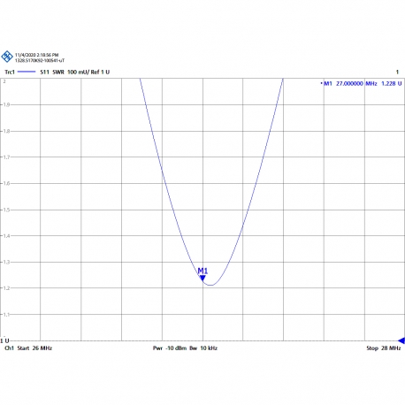 RML-90R - MOBILE OMNI 1/4 WITH SPRING CB 26⁠-⁠28 MHz - 