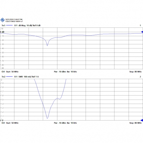 HF-80A - KIT OMNI MOBILE FOLDING 1/4 VHF 65⁠-⁠174 MHz + DV‑27/6 - 