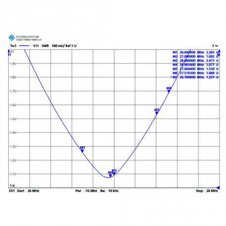 CB-04 - ANTENNE BASE CB 26⁠-⁠28 MHz - 