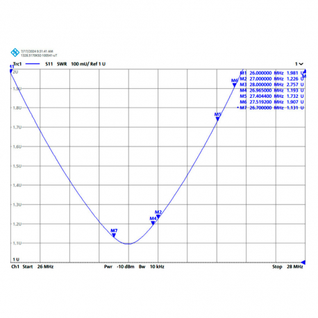 CB-04 - ANTENNE BASE CB 26⁠-⁠28 MHz - Bande basse