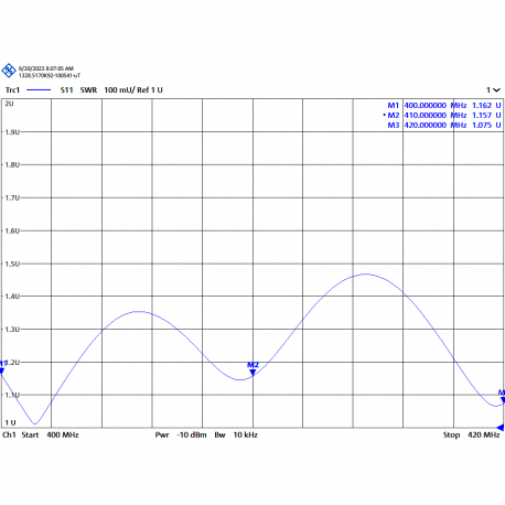 MAX-430/3 - ANTENA OMNI UHF ALUMINIO + FIBRA 420⁠-⁠440 MHz - 