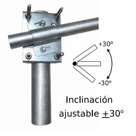 SVH-64-R30 - GARRA SUJECCIÓN VERTICAL⁠-⁠HORIZONTAL PARA MÁSTILES ∅ 35⁠-⁠64 MM - 