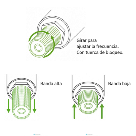 CB-04i - ANTENA BASE OMNI CB 26⁠-⁠28 MHz - 