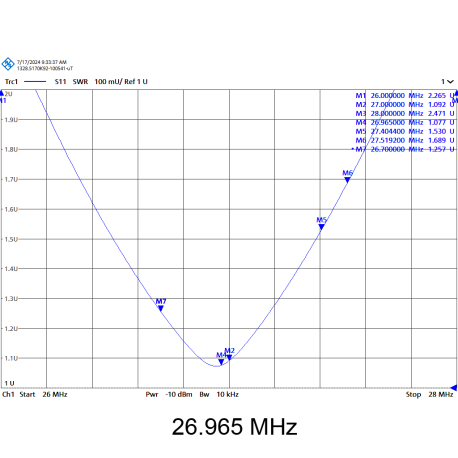 CB-04i - ANTENA BASE OMNI CB 26⁠-⁠28 MHz - 