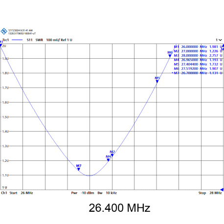 CB-04i - ANTENA BASE OMNI CB 26⁠-⁠28 MHz - 